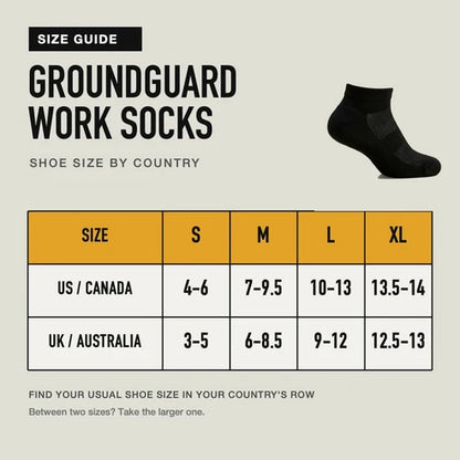GroundGuard Ankle Cushion Socks