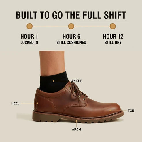 GroundGuard Ankle Cushion Socks